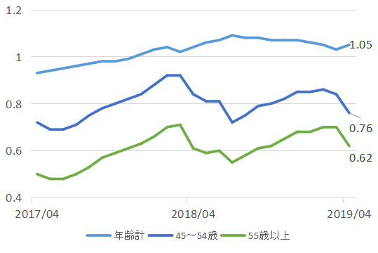 Yukoukyuujin_201704-1904r